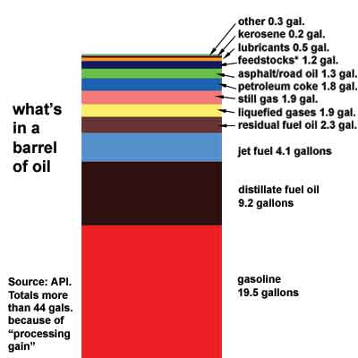 barrel_of_oil